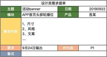 打造卓越辦公軟件產品 以用戶為中心、數據驅動與生態融合為核心的方法論